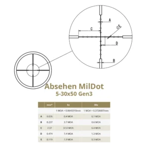 DDoptics Nighteagle V6 5-30x50 NFX – Bild 2